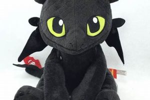 Toothless Teddy Bear Safem Fabrication - Precision Engineering & Custom Manufacturing Solutions Toothless Teddy Bear | Safem Fabrication - Precision Engineering & Custom Manufacturing Solutions