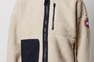 Cozy Canada Goose Teddy Jackets: Ultimate Winter Warmth Safem Fabrication - Precision Engineering & Custom Manufacturing Solutions Cozy Canada Goose Teddy Jackets: Ultimate Winter Warmth | Safem Fabrication - Precision Engineering & Custom Manufacturing Solutions