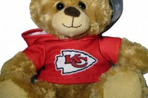 Cuddly Chiefs Teddy Bears: Show Your Team Spirit! Safem Fabrication - Precision Engineering & Custom Manufacturing Solutions Cuddly Chiefs Teddy Bears: Show Your Team Spirit! | Safem Fabrication - Precision Engineering & Custom Manufacturing Solutions