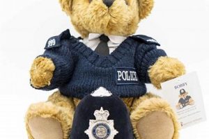Cuddly Police Teddy Bears: Comfort for Kids Safem Fabrication - Precision Engineering & Custom Manufacturing Solutions Cuddly Police Teddy Bears: Comfort for Kids | Safem Fabrication - Precision Engineering & Custom Manufacturing Solutions