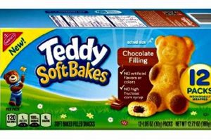 Delicious Soft Baked Teddy Grahams Treats | Safem Fabrication - Precision Engineering & Custom Manufacturing Solutions
