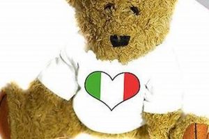 Luxury Italian Teddy Bears: Handmade in Italy Teddy Information – Everything You Need to Know About Teddy Bears Luxury Italian Teddy Bears: Handmade in Italy | Teddy Information – Everything You Need to Know About Teddy Bears