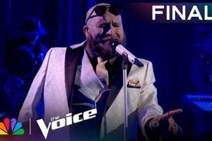 The Power of Teddy Swims' Voice: A Deep Dive Teddy Information – Everything You Need to Know About Teddy Bears The Power of Teddy Swims' Voice: A Deep Dive | Teddy Information – Everything You Need to Know About Teddy Bears