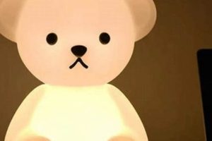 Cute Teddy Bear Nightlights for Kids Teddy Information – Everything You Need to Know About Teddy Bears Cute Teddy Bear Nightlights for Kids | Teddy Information – Everything You Need to Know About Teddy Bears