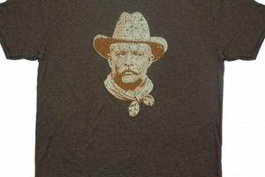 Best Teddy Roosevelt T-Shirts: Patriotic Apparel Safem Fabrication - Precision Engineering & Custom Manufacturing Solutions Best Teddy Roosevelt T-Shirts: Patriotic Apparel | Safem Fabrication - Precision Engineering & Custom Manufacturing Solutions