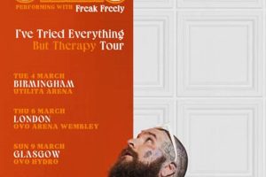 Teddy Swims 2025 Tour | Teddy Information – Everything You Need to Know About Teddy Bears