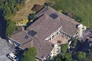 Teddy Pendergrass's Mansion: Who Owns It Now? | Teddy Information – Everything You Need to Know About Teddy Bears