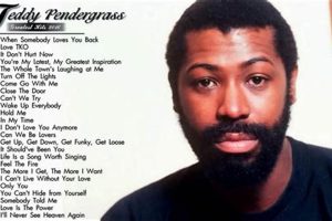 Top 10 Teddy Pendergrass Greatest Hits Songs | Teddy Information – Everything You Need to Know About Teddy Bears