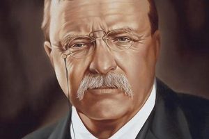 Iconic Portraits of Teddy Roosevelt: A Legacy in Art | Teddy Information – Everything You Need to Know About Teddy Bears