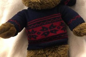 Cuddly American Eagle Teddy Bears: Plush Patriots Teddy Information – Everything You Need to Know About Teddy Bears Cuddly American Eagle Teddy Bears: Plush Patriots | Teddy Information – Everything You Need to Know About Teddy Bears
