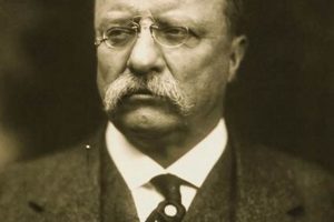 Historic Images of Teddy Roosevelt: A Visual Legacy | Teddy Information – Everything You Need to Know About Teddy Bears