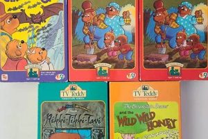 Vintage TV Teddy VHS Tapes & Plush Toys Teddy Information – Everything You Need to Know About Teddy Bears Vintage TV Teddy VHS Tapes & Plush Toys | Teddy Information – Everything You Need to Know About Teddy Bears