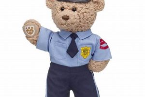Cuddly Cop Teddy Bears: Kids' Safety Companions | Teddy Information – Everything You Need to Know About Teddy Bears