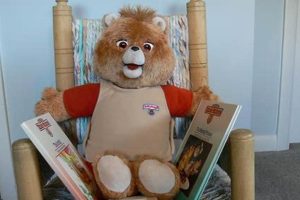 Vintage Original Teddy Ruxpin 1985 Toys Teddy Information – Everything You Need to Know About Teddy Bears Vintage Original Teddy Ruxpin 1985 Toys | Teddy Information – Everything You Need to Know About Teddy Bears