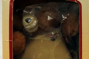 Vintage Teddy Ruxpin in Box: A Collector's Guide Teddy Information – Everything You Need to Know About Teddy Bears Vintage Teddy Ruxpin in Box: A Collector's Guide | Teddy Information – Everything You Need to Know About Teddy Bears