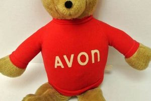 Classic Avon Teddy Bears: A Collector's Guide Safem Fabrication - Precision Engineering & Custom Manufacturing Solutions Classic Avon Teddy Bears: A Collector's Guide | Safem Fabrication - Precision Engineering & Custom Manufacturing Solutions
