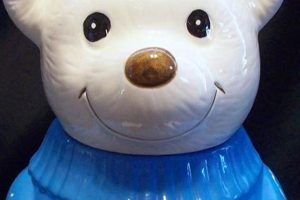 Cute Blue Sweater Teddy Bear Cookie Jar from Welcome Taiwan Teddy Information – Everything You Need to Know About Teddy Bears Cute Blue Sweater Teddy Bear Cookie Jar from Welcome Taiwan | Teddy Information – Everything You Need to Know About Teddy Bears