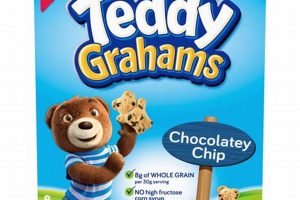 Yummy Teddy Grahams: Box Snacks Review | Teddy Information – Everything You Need to Know About Teddy Bears