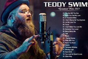 Buy Teddy Swims CD | Amazon Music for Kids | Teddy Information – Everything You Need to Know About Teddy Bears