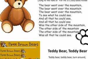 Teddy Bear Song Lyrics: Comforting & Cute Tunes Teddy Information – Everything You Need to Know About Teddy Bears Teddy Bear Song Lyrics: Comforting & Cute Tunes | Teddy Information – Everything You Need to Know About Teddy Bears
