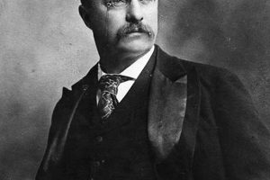 Historic Photo: Teddy Roosevelt in Action | Teddy Information – Everything You Need to Know About Teddy Bears