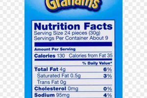 Teddy Grahams Calories: Count & Control Your Snack Teddy Information – Everything You Need to Know About Teddy Bears Teddy Grahams Calories: Count & Control Your Snack | Teddy Information – Everything You Need to Know About Teddy Bears