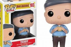 Rare Teddy Bob's Burgers Funko Pop: Guide & Value | Teddy Information – Everything You Need to Know About Teddy Bears