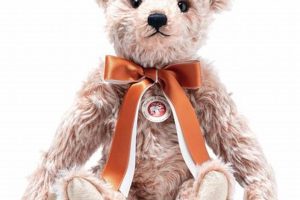 Cute 2024 Teddy Bears: Collector's Guide Teddy Information – Everything You Need to Know About Teddy Bears Cute 2024 Teddy Bears: Collector's Guide | Teddy Information – Everything You Need to Know About Teddy Bears