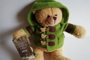 Rare & Exclusive: Freddy the Teddy Limited Edition Toys Teddy Information – Everything You Need to Know About Teddy Bears Rare & Exclusive: Freddy the Teddy Limited Edition Toys | Teddy Information – Everything You Need to Know About Teddy Bears