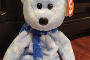 Vintage 1999 Holiday Teddy Bears: A Collector's Guide Teddy Information – Everything You Need to Know About Teddy Bears Vintage 1999 Holiday Teddy Bears: A Collector's Guide | Teddy Information – Everything You Need to Know About Teddy Bears