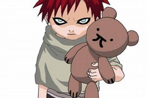 Cuddly Gaara Teddy Bear Plush Toys Teddy Information – Everything You Need to Know About Teddy Bears Cuddly Gaara Teddy Bear Plush Toys | Teddy Information – Everything You Need to Know About Teddy Bears
