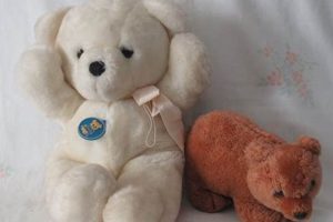 Vintage & Classic Dakin Teddy Bears Teddy Information – Everything You Need to Know About Teddy Bears Vintage & Classic Dakin Teddy Bears | Teddy Information – Everything You Need to Know About Teddy Bears
