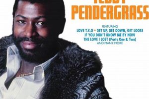 Classic Teddy Pendergrass CDs: His Best Albums Safem Fabrication - Precision Engineering & Custom Manufacturing Solutions Classic Teddy Pendergrass CDs: His Best Albums | Safem Fabrication - Precision Engineering & Custom Manufacturing Solutions