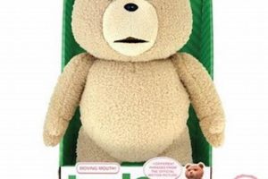 Buy Official Ted Teddy Bears | Plush Toys Teddy Information – Everything You Need to Know About Teddy Bears Buy Official Ted Teddy Bears | Plush Toys | Teddy Information – Everything You Need to Know About Teddy Bears