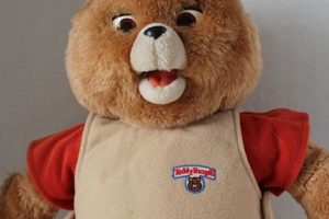 Classic Vintage Teddy Ruxpin Toys Teddy Information – Everything You Need to Know About Teddy Bears Classic Vintage Teddy Ruxpin Toys | Teddy Information – Everything You Need to Know About Teddy Bears