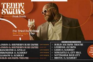 Official Teddy Swims Concert Schedule 2024 Teddy Information – Everything You Need to Know About Teddy Bears Official Teddy Swims Concert Schedule 2024 | Teddy Information – Everything You Need to Know About Teddy Bears
