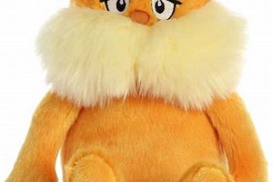 The Lorax's Teddy Bear: A Cautionary Tale Teddy Information – Everything You Need to Know About Teddy Bears The Lorax's Teddy Bear: A Cautionary Tale | Teddy Information – Everything You Need to Know About Teddy Bears