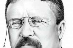 Historic Teddy Roosevelt Drawings & Sketches Teddy Information – Everything You Need to Know About Teddy Bears Historic Teddy Roosevelt Drawings & Sketches | Teddy Information – Everything You Need to Know About Teddy Bears