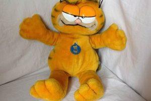 Cuddly Garfield Teddy Bears: Plush Toys & Gifts Teddy Information – Everything You Need to Know About Teddy Bears Cuddly Garfield Teddy Bears: Plush Toys & Gifts | Teddy Information – Everything You Need to Know About Teddy Bears