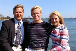 The Legacy of Teddy Kennedy III: A Profile Teddy Information – Everything You Need to Know About Teddy Bears The Legacy of Teddy Kennedy III: A Profile | Teddy Information – Everything You Need to Know About Teddy Bears