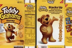 Counting Teddy Grahams: How Many in a Box? Teddy Information – Everything You Need to Know About Teddy Bears Counting Teddy Grahams: How Many in a Box? | Teddy Information – Everything You Need to Know About Teddy Bears
