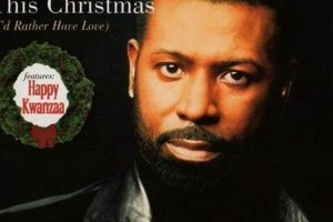 Teddy Pendergrass Christmas CD: A Soulful Holiday Teddy Information – Everything You Need to Know About Teddy Bears Teddy Pendergrass Christmas CD: A Soulful Holiday | Teddy Information – Everything You Need to Know About Teddy Bears