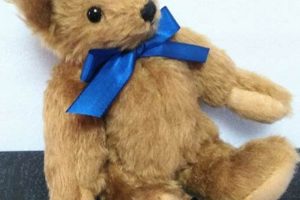 Classic English Teddy Bears: A Guide Teddy Information – Everything You Need to Know About Teddy Bears Classic English Teddy Bears: A Guide | Teddy Information – Everything You Need to Know About Teddy Bears