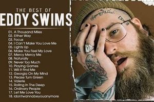 Teddy Swims Cover Songs List Teddy Information – Everything You Need to Know About Teddy Bears Teddy Swims Cover Songs List | Teddy Information – Everything You Need to Know About Teddy Bears