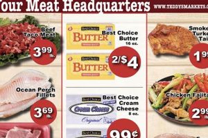 Teddy Meat Market: This Week's Ad & Deals! Teddy Information – Everything You Need to Know About Teddy Bears Teddy Meat Market: This Week's Ad & Deals! | Teddy Information – Everything You Need to Know About Teddy Bears