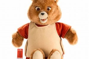 Vintage Green Day Teddy Ruxpin Plush Toy Teddy Information – Everything You Need to Know About Teddy Bears Vintage Green Day Teddy Ruxpin Plush Toy | Teddy Information – Everything You Need to Know About Teddy Bears