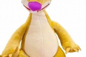 Cuddly Sid the Sloth Teddy Bear Plush Toys Teddy Information – Everything You Need to Know About Teddy Bears Cuddly Sid the Sloth Teddy Bear Plush Toys | Teddy Information – Everything You Need to Know About Teddy Bears