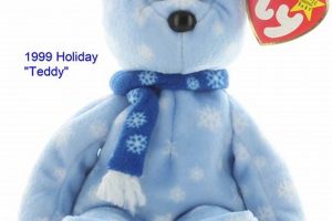 Vintage Holiday Teddy 1999: A Collector's Guide Teddy Information – Everything You Need to Know About Teddy Bears Vintage Holiday Teddy 1999: A Collector's Guide | Teddy Information – Everything You Need to Know About Teddy Bears