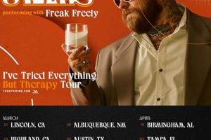Is Teddy Swims Touring in 2024? Tour Dates & Tickets Teddy Information – Everything You Need to Know About Teddy Bears Is Teddy Swims Touring in 2024? Tour Dates & Tickets | Teddy Information – Everything You Need to Know About Teddy Bears