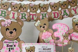 Cute Teddy Bear Birthday Party Favors Ideas Teddy Information – Everything You Need to Know About Teddy Bears Cute Teddy Bear Birthday Party Favors Ideas | Teddy Information – Everything You Need to Know About Teddy Bears